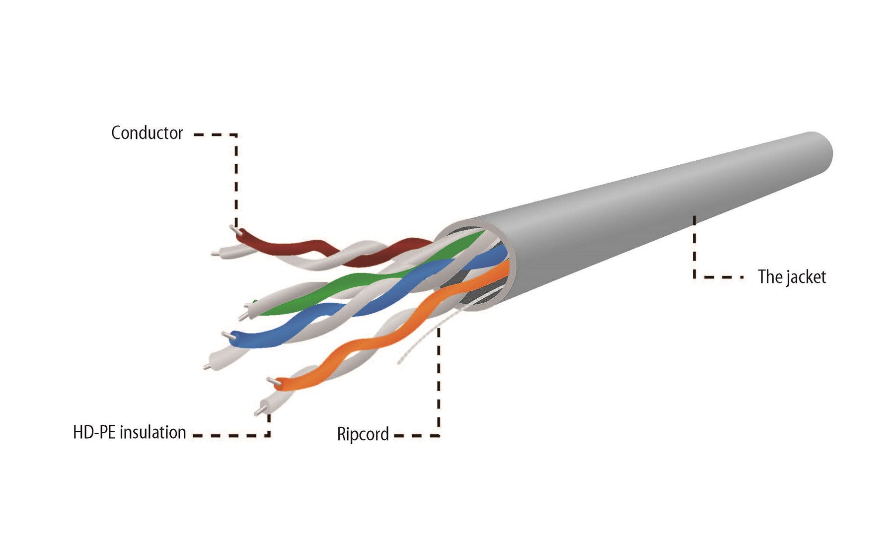 Gembird UPC-5004E-SOL CAT5e UTP LAN cable (CCA), solid, 305m, grey-2