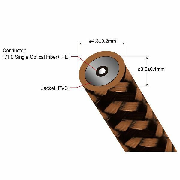 Kabel PROSON Artic Optical 10m-2