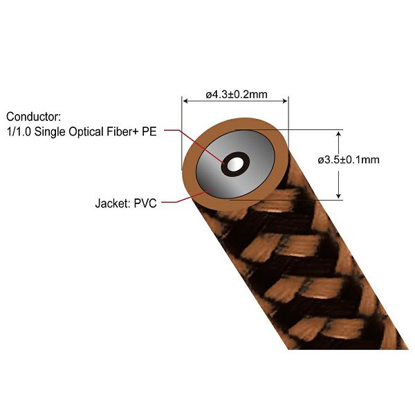 Kabel PROSON Arctic Optical 1m-2