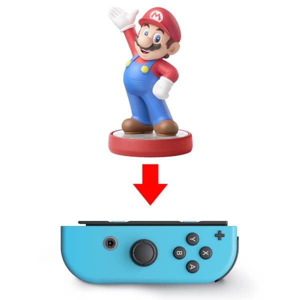 CONSOLE ACC CONTROLLER PAIR JOY-CON B/R 10002969 NINTENDO-5