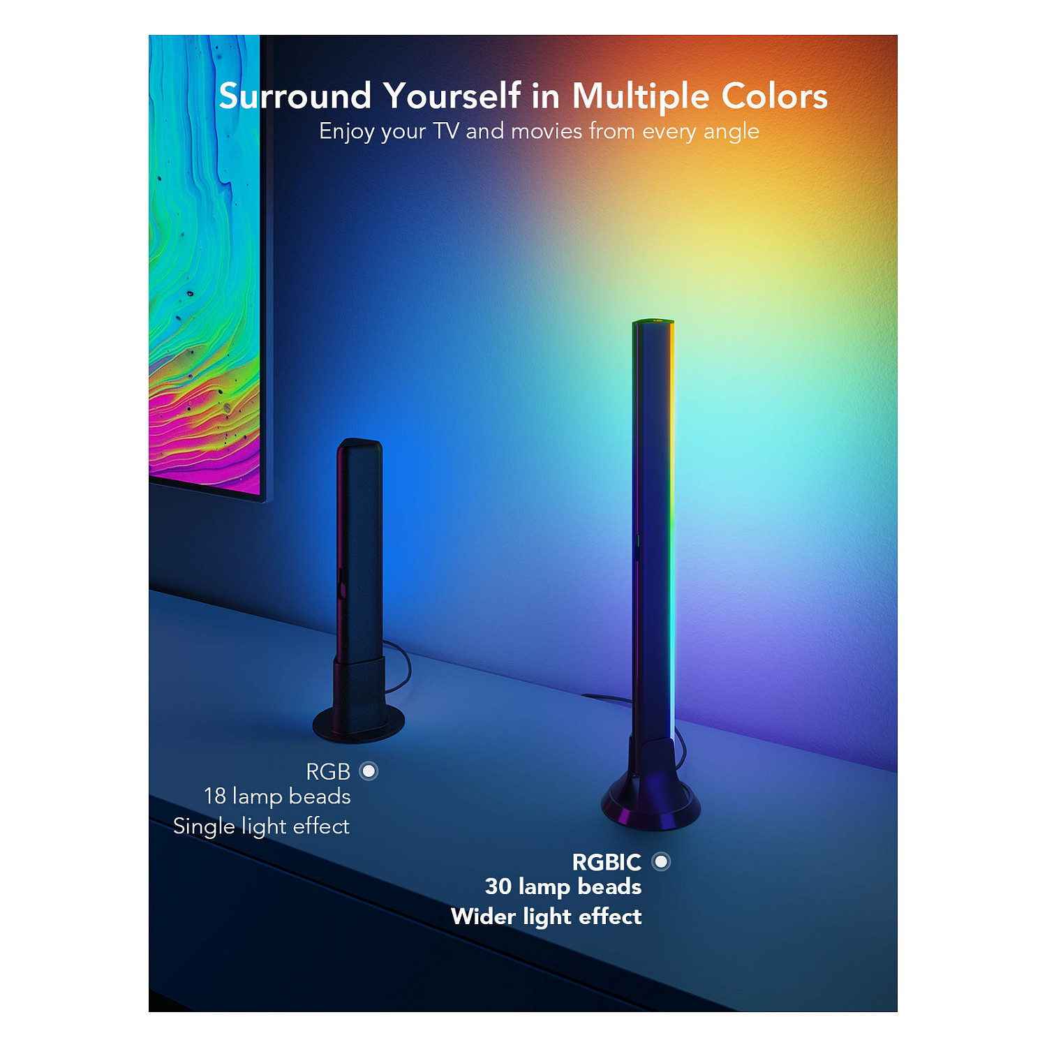 LED lampa Govee Flow Plus RGBIC, Wi-Fi, Bluetooth-5