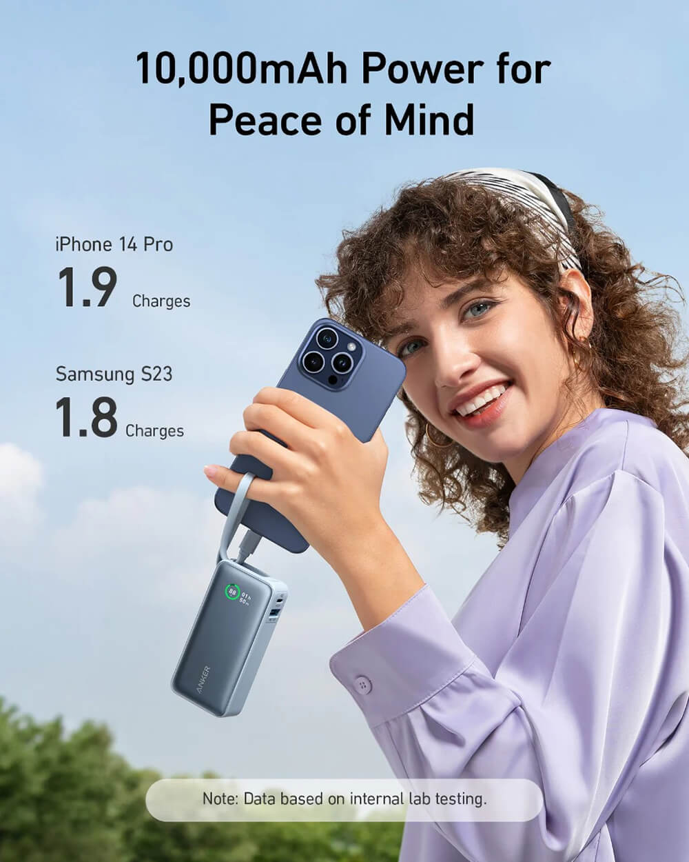 Prijenosna baterija ANKER 545 Nano (10000 mAh, 30 W, ugrađeni USB-C kabel, crni)-6