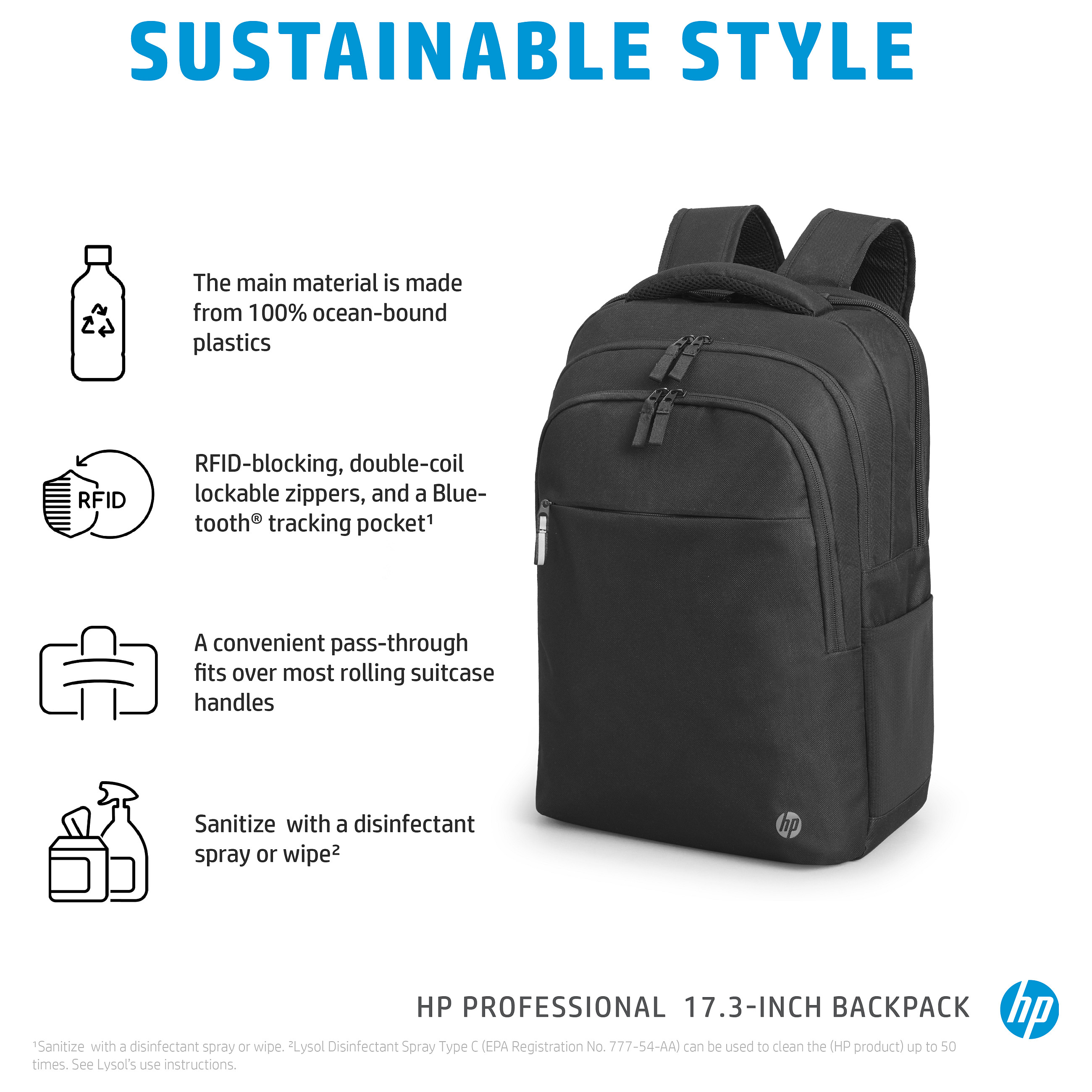 Ruksak za prijenosno računalo HEWLETT PACKARD Professional 17.3-inch (crna, za 17.3 prijenosna računala)-9
