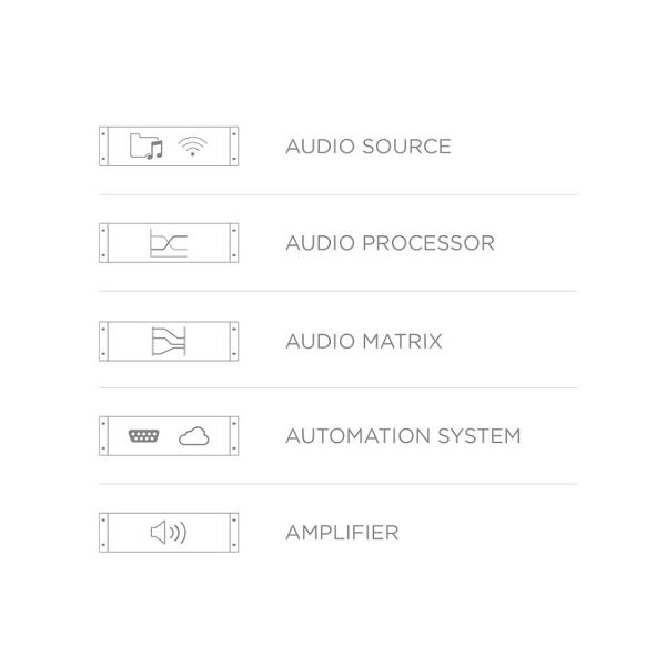 Stereo pojačalo AUDAC MFA208-3