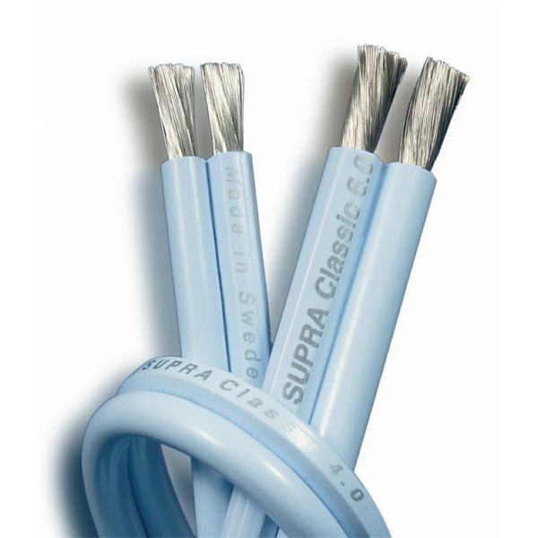 Kabel za zvučnike 2 X 1,6MM SUPRA classic Mini bijeli B300-0
