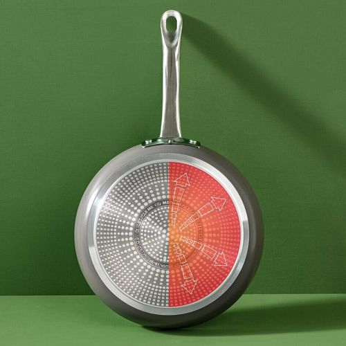 Tava TEFAL Renew+ C4240643, 28 cm-2