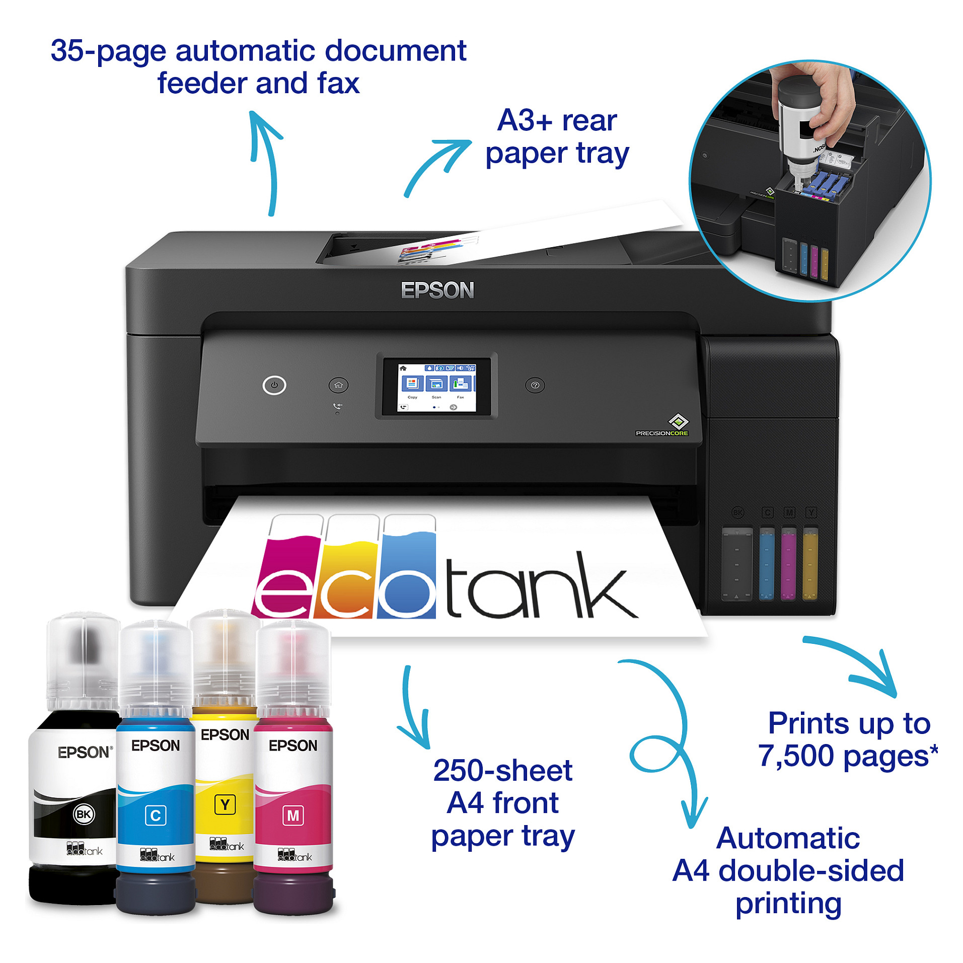 Višenamjenski pisač EPSON EcoTank ET-15000 (bežično povezivanje, A3 format, ispis u boji)-19
