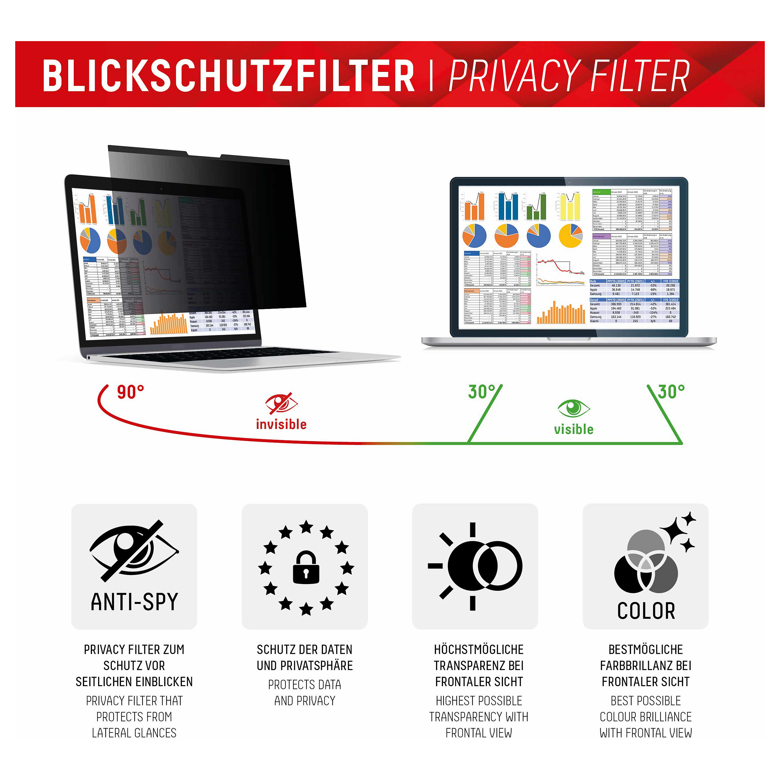 Zaštita privatnosti zaslona DISPLEX Privacy Safe za MacBook Air/Pro 13.3"-6