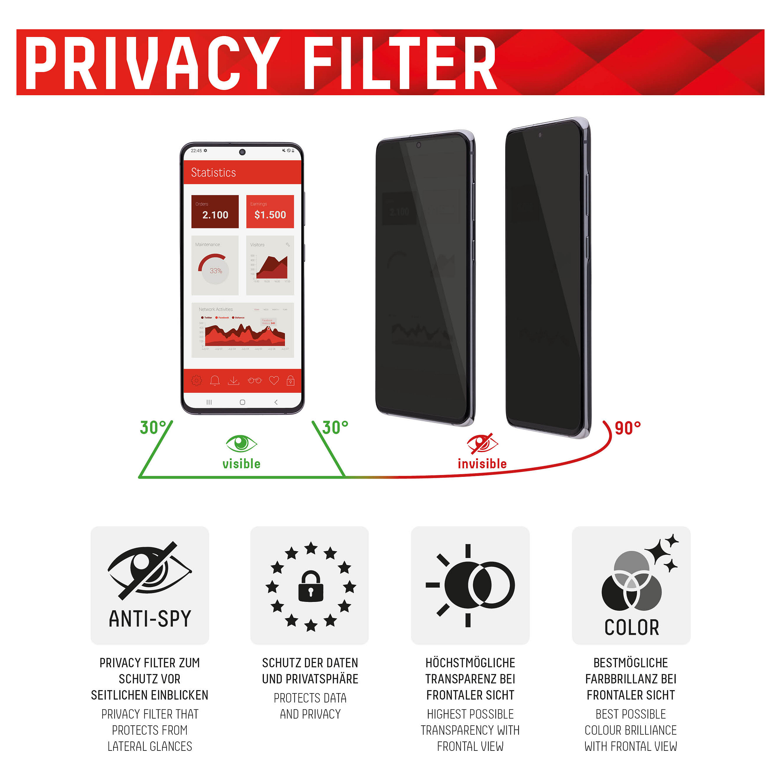 Zaštitno staklo DISPLEX Privacy Glass za Apple iPhone 13/13 Pro/14-9