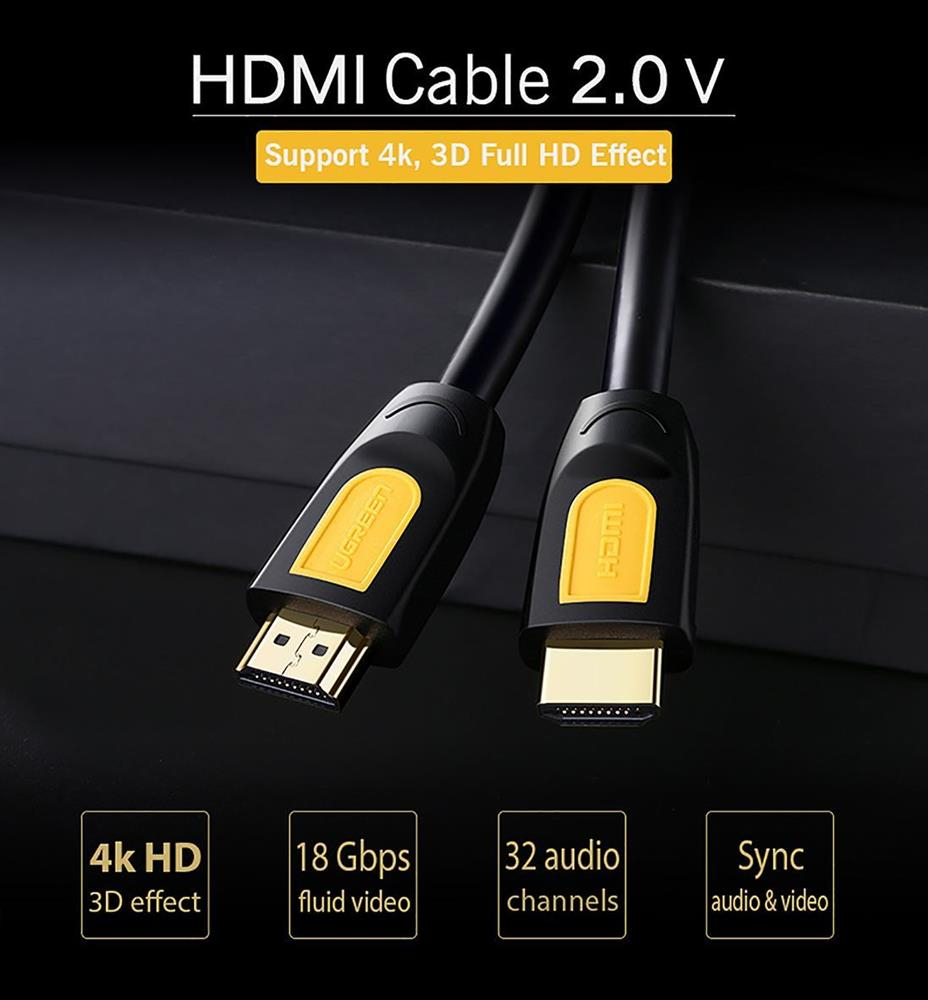 Ugreen HDMI cable v2.0 10m-2