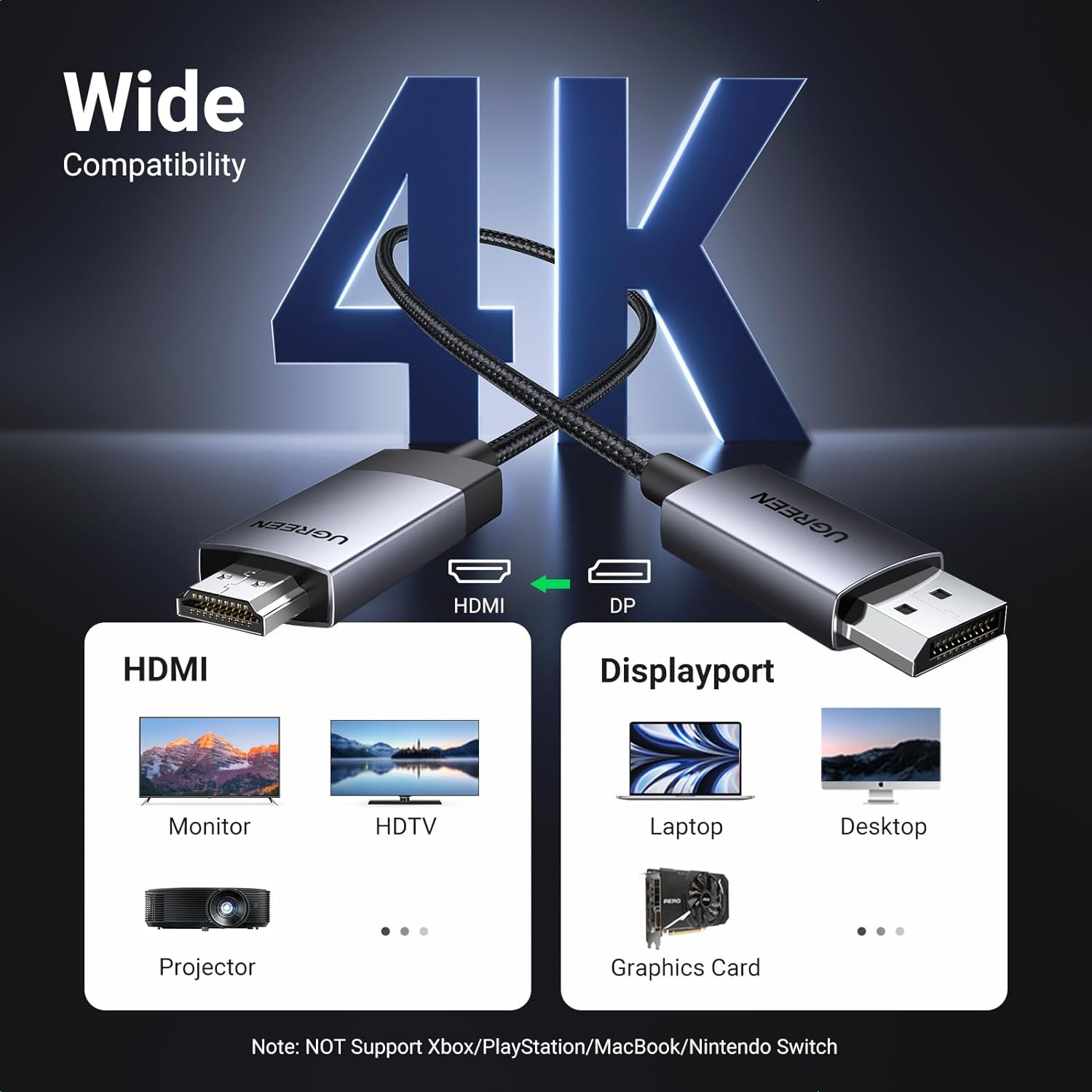 UGREEN DisplayPort to HDMI cable 4K@60Hz, 3M-5