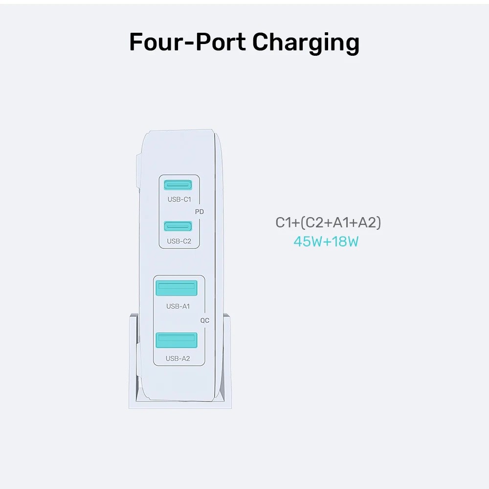 GaN mrežni punjač UNITEK P1228A (70W, 2x USB-C, 2x USB-A, PD 3.0)-2