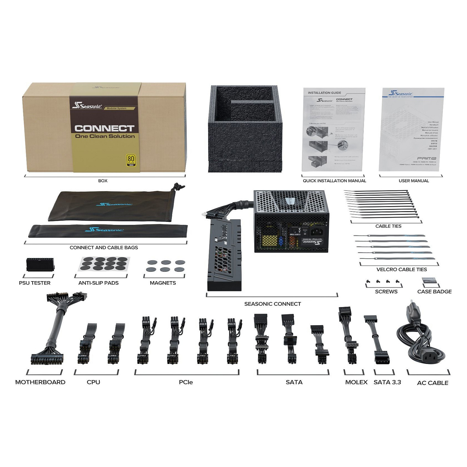 Napajanje SEASONIC CONNECT SSR-750FA (750 W, 80 PLUS Gold, ATX)-9