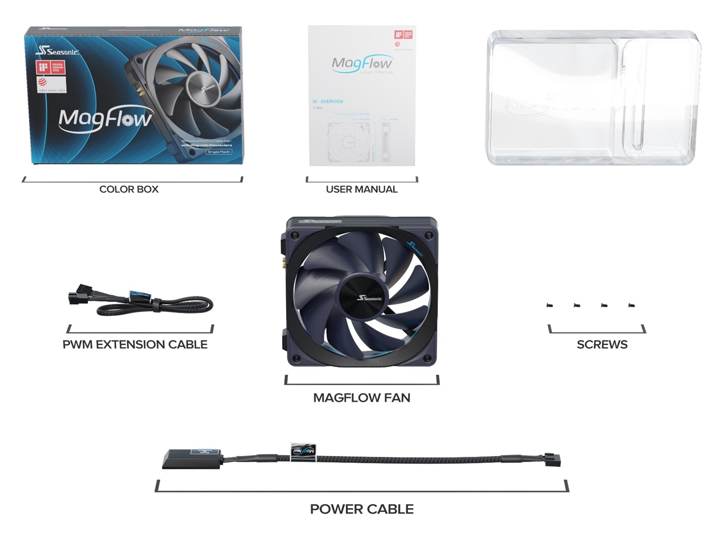 Kit ventilatora Seasonic MagFlow 1-fan Kit-2