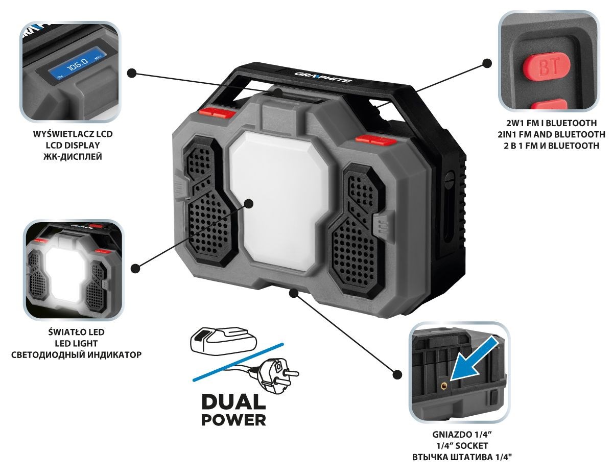 Radio ENERGY+ (18V, Li-Ion, bez baterije)-0