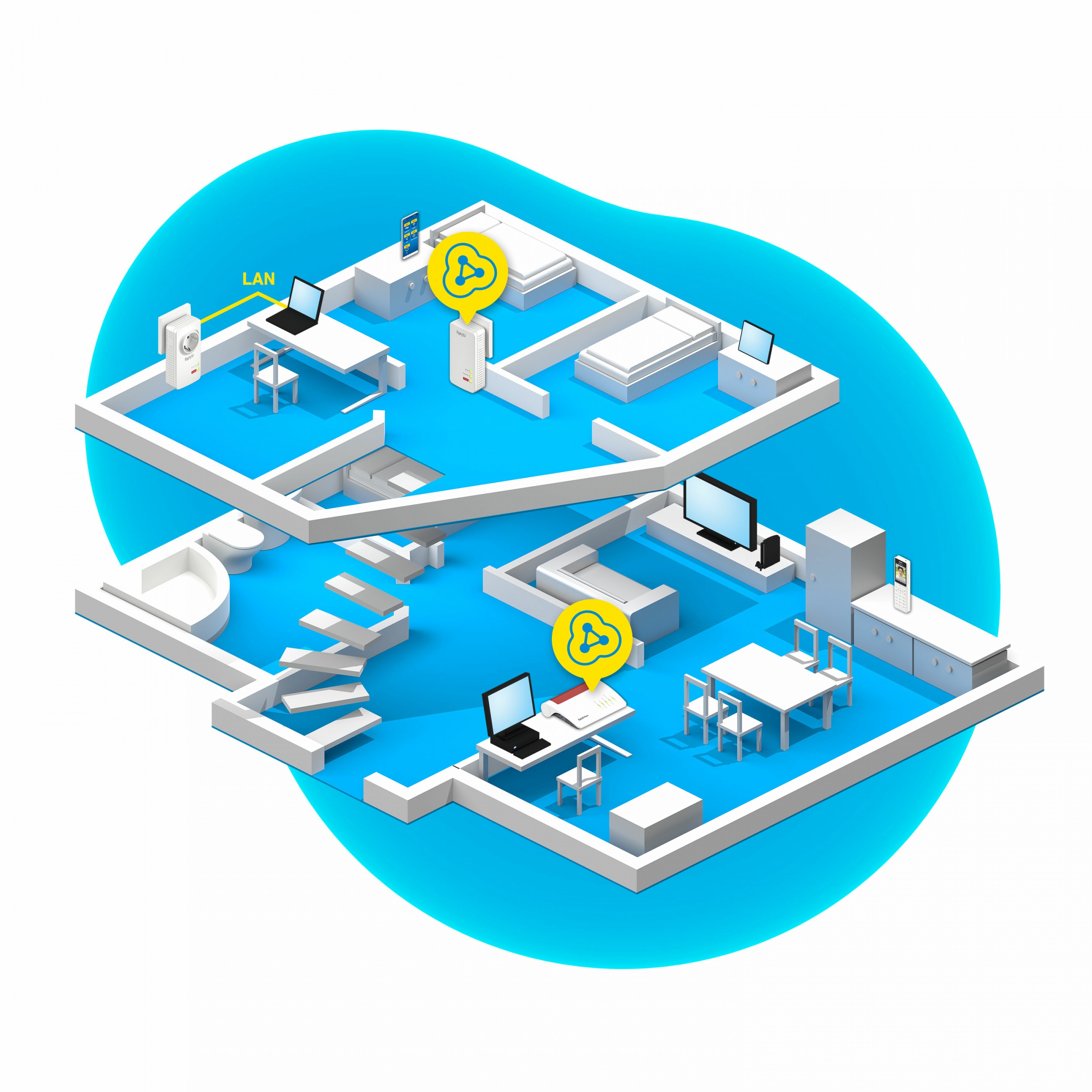 AVM FRITZ!Powerline 1260E - WLAN Set (Wi-Fi, Gigabit Ethernet, HomePlug AV2, 1200 Mbit/s, 802.11g/b/a)-5