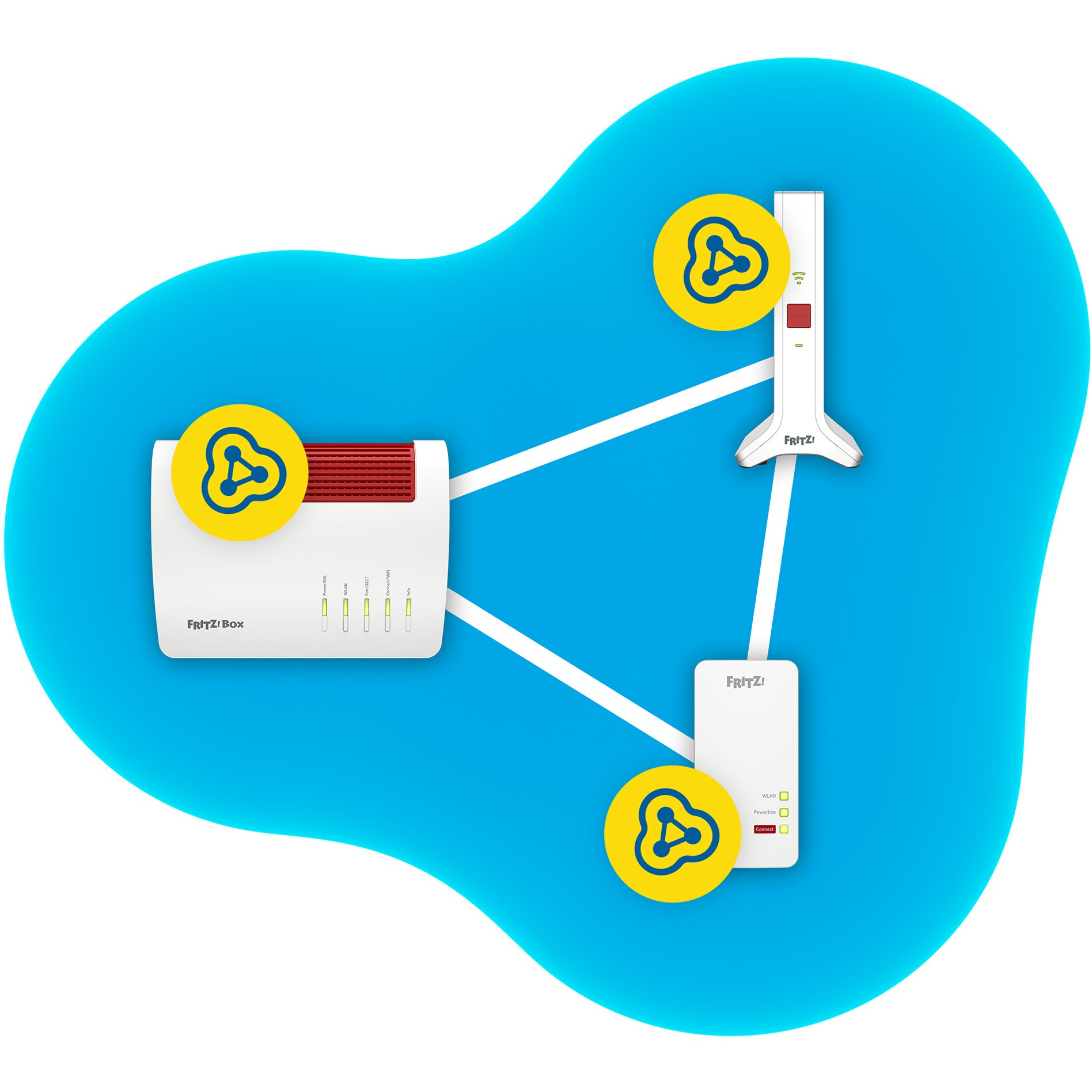 Mrežni repetitor AVM FRITZ REPEATER 3000 AX (Wi-Fi 6, Tri-band, 4200 Mbit/s, 2x RJ-45, DC)-5