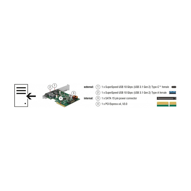 Delock PCIe 3.0 x4 na USB 3.2 Gen 2 Adapter Kartica, 1x USB-A, 1x USB-C-4