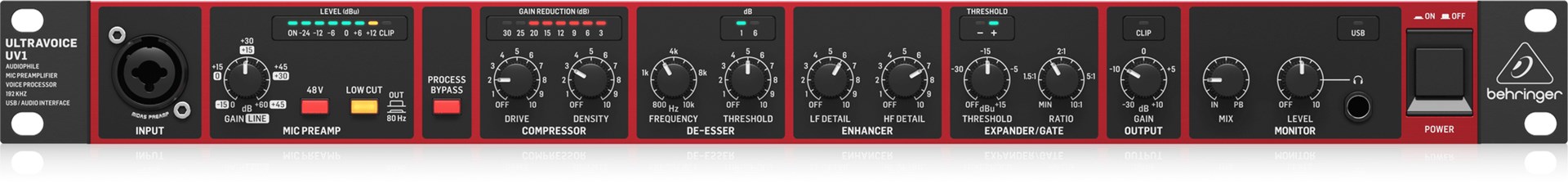 Mikrofonsko pretpojačalo BEHRINGER UV1 (s USB sučeljem)
