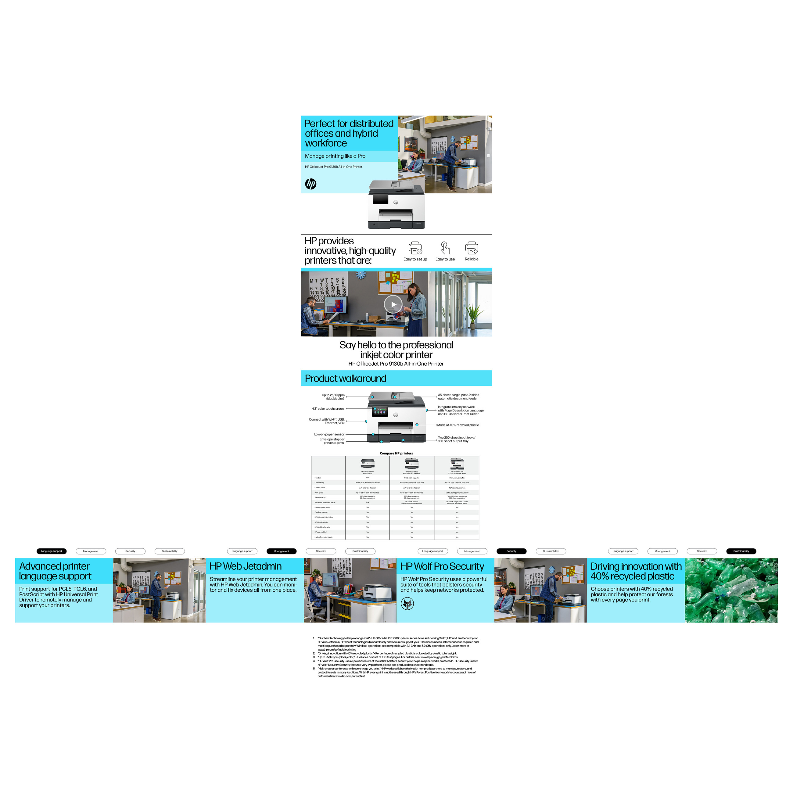 Višenamjenski pisač HP Officejet Pro 9130b All-in-One (crna)-10