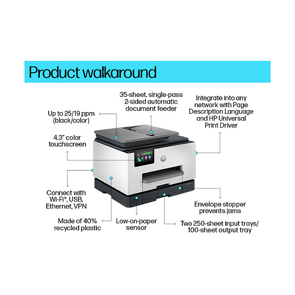 Višenamjenski pisač HP Officejet Pro 9130b All-in-One (crna)-12