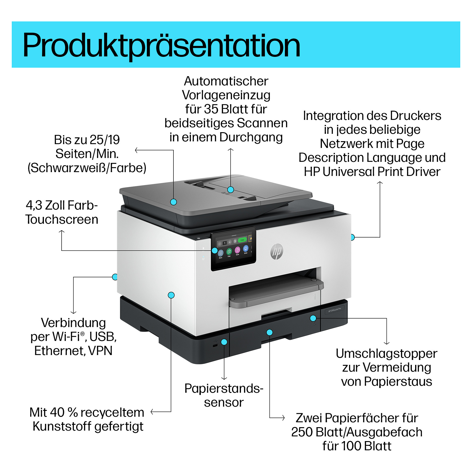 Višenamjenski pisač HP Officejet Pro 9130b All-in-One (crna)-4