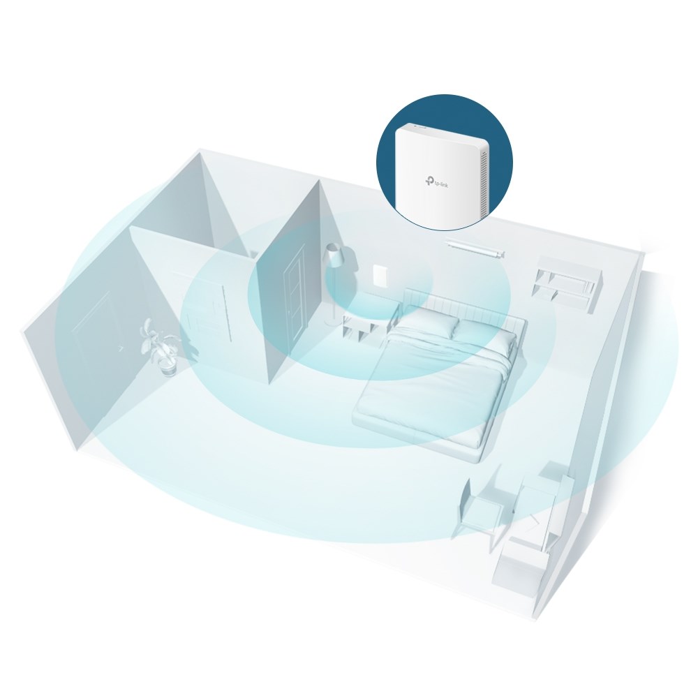 Pristupna točka TP-LINK EAP235-Wall 867 Mbit/s White PoE Support