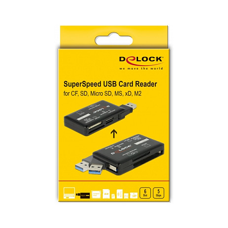 Čitač kartica DELOCK All-in-1 USB 3.2 Gen 1 (5 Gbps, 6 utora, Plug & Play)-3