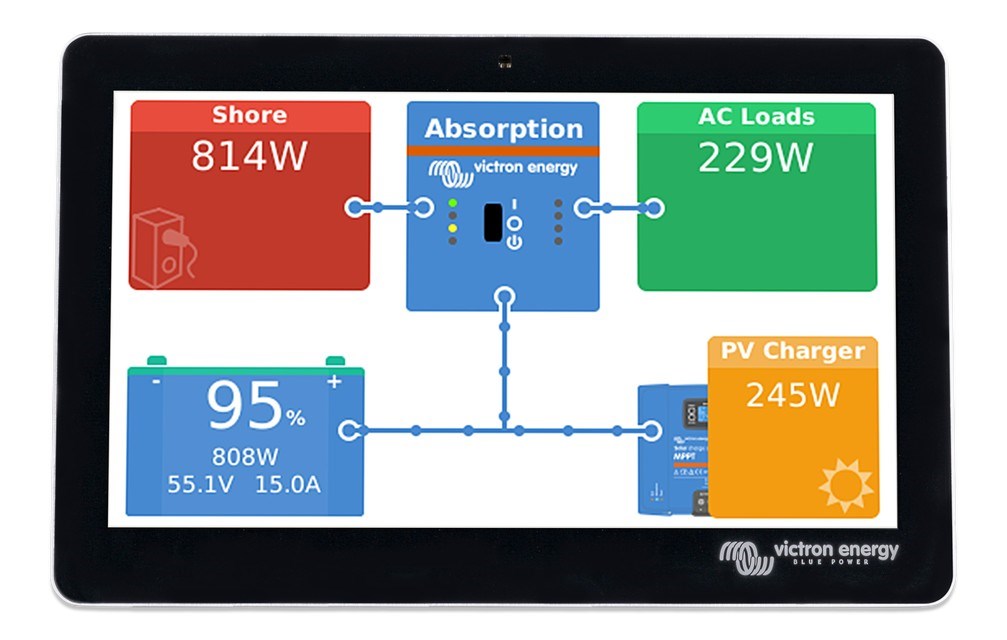 Dodirni zaslon VICTRON ENERGY GX Touch 70 (za Cerbo GX jedinicu)-4