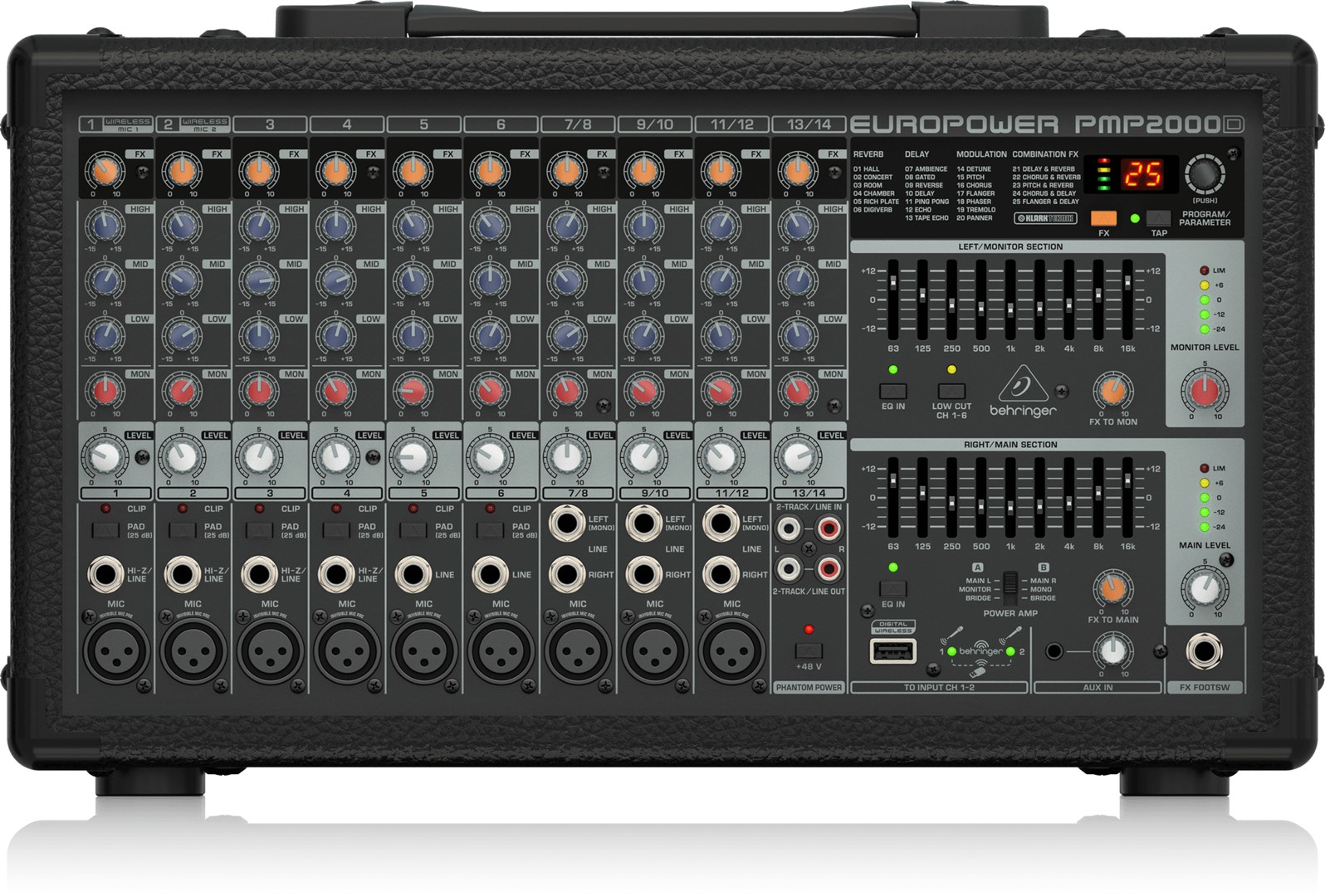 Powermikser BEHRINGER PMP2000D (Klasa D, 14 kanala, 2000 W, ugrađeni ekvilajzer, AUX ulaz)-0