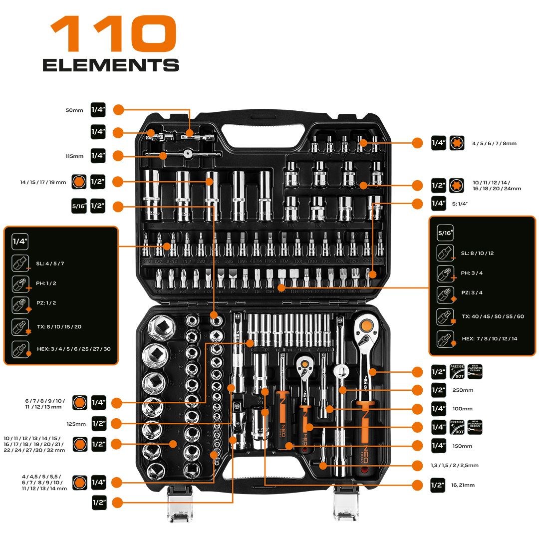 Set nasadnih ključeva NEO TOOLS Energy+ (1/4", 1/2", 110 kom., CrV)-6