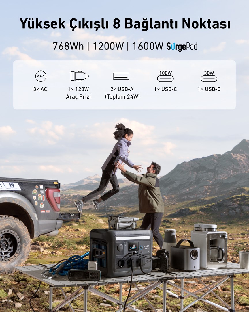 Prijenosna električna stanica ANKER Solix C800 Plus (768Wh, 1200W, USB Type-C, USB Type-A, AC utičnice)-6
