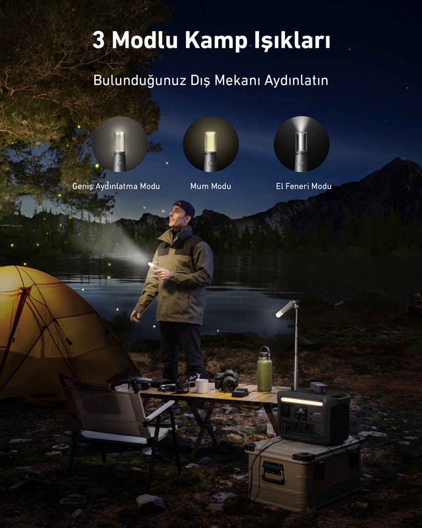 Prijenosna električna stanica ANKER Solix C800 Plus (768Wh, 1200W, USB Type-C, USB Type-A, AC utičnice)-9