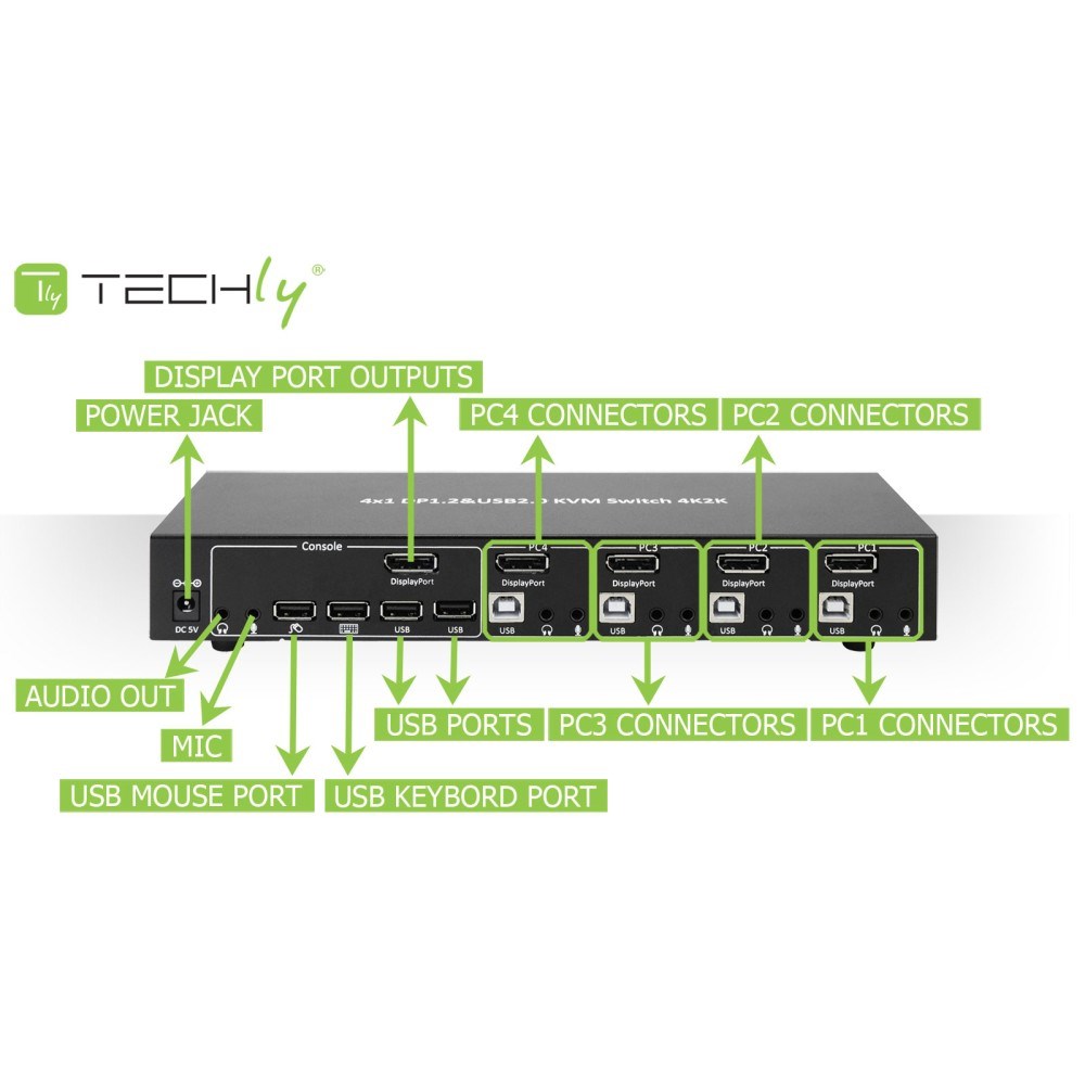 KVM Switch TECHLY IDATA DP-KVM4 (4-portni, 4K, DisplayPort, Rackmount)-6