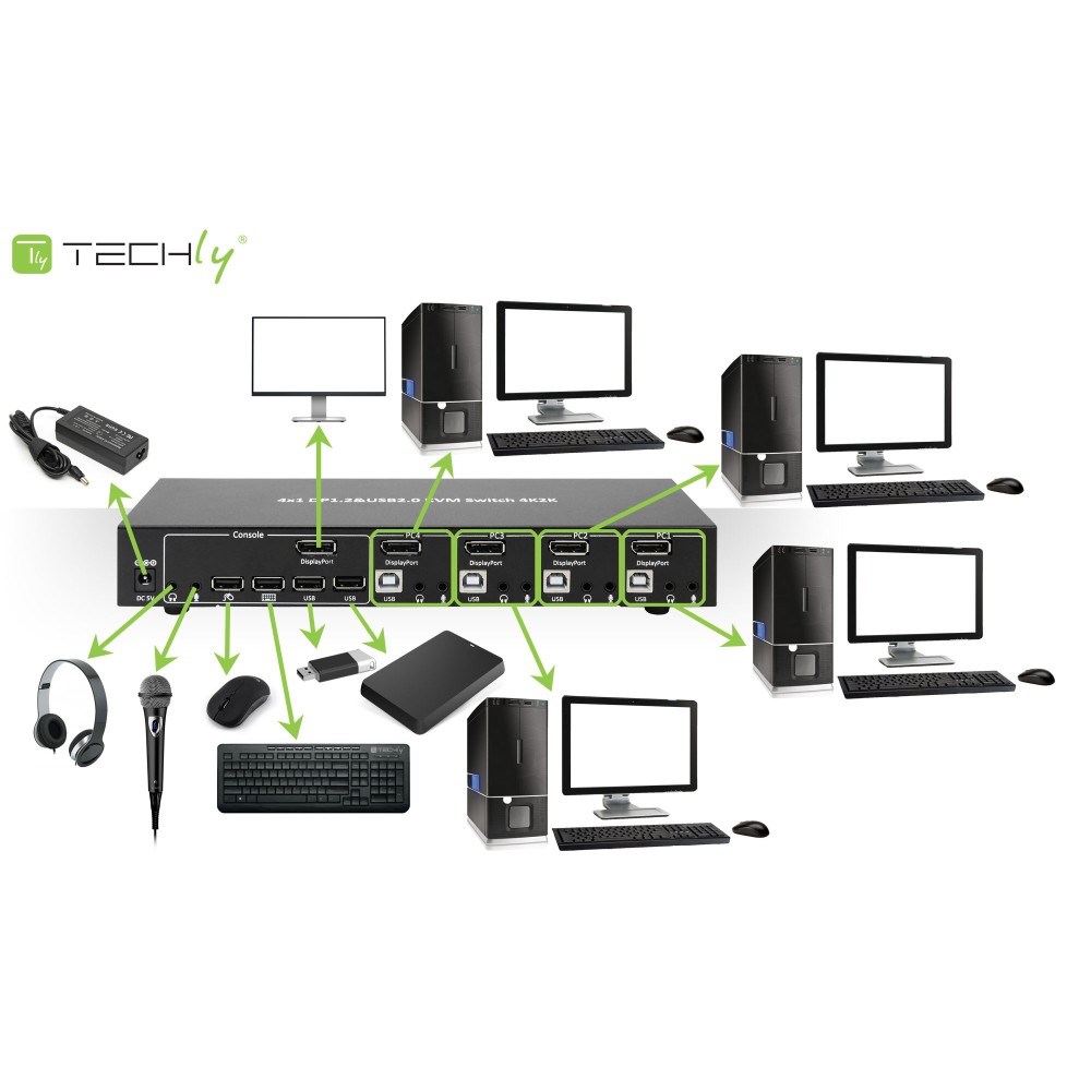 KVM Switch TECHLY IDATA DP-KVM4 (4-portni, 4K, DisplayPort, Rackmount)-5