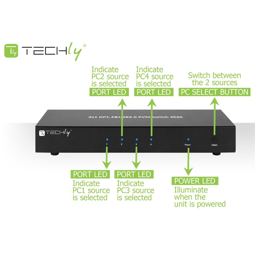 KVM Switch TECHLY IDATA DP-KVM4 (4-portni, 4K, DisplayPort, Rackmount)-7