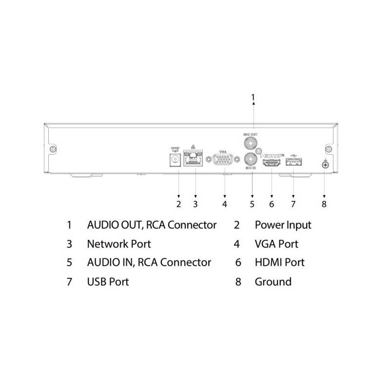 IP DVR DAHUA NVR4108HS-4KS3-4