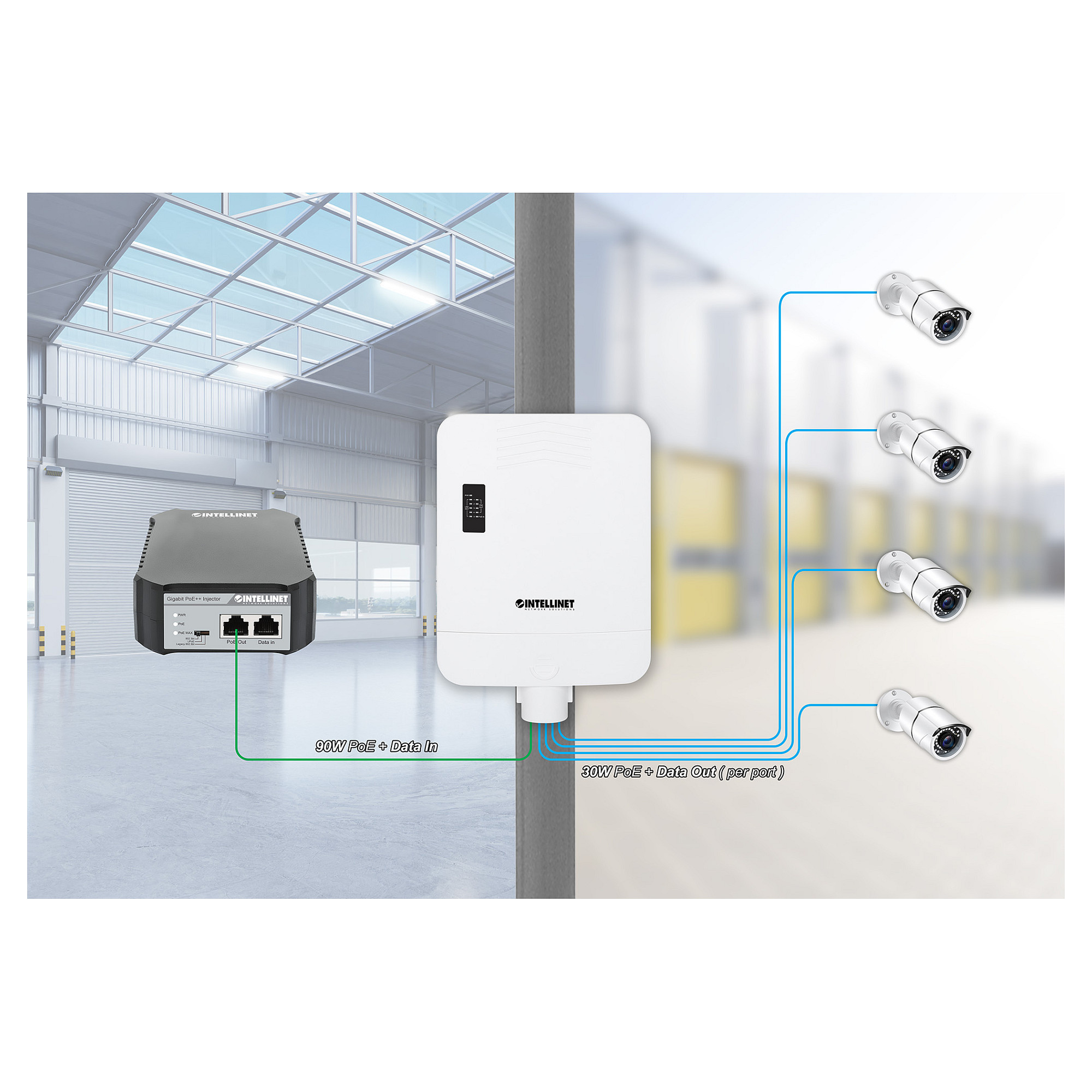 Mrežni switch INTELLINET 5-Port Gigabit Outdoor PoE+ Passthrough (IP65, 85W)-11