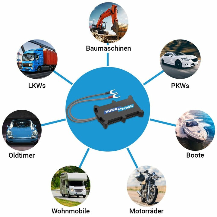 GPS Tracker YUKATRACK easyWire 2G AIO (s SIM karticom, Data Flat)-2