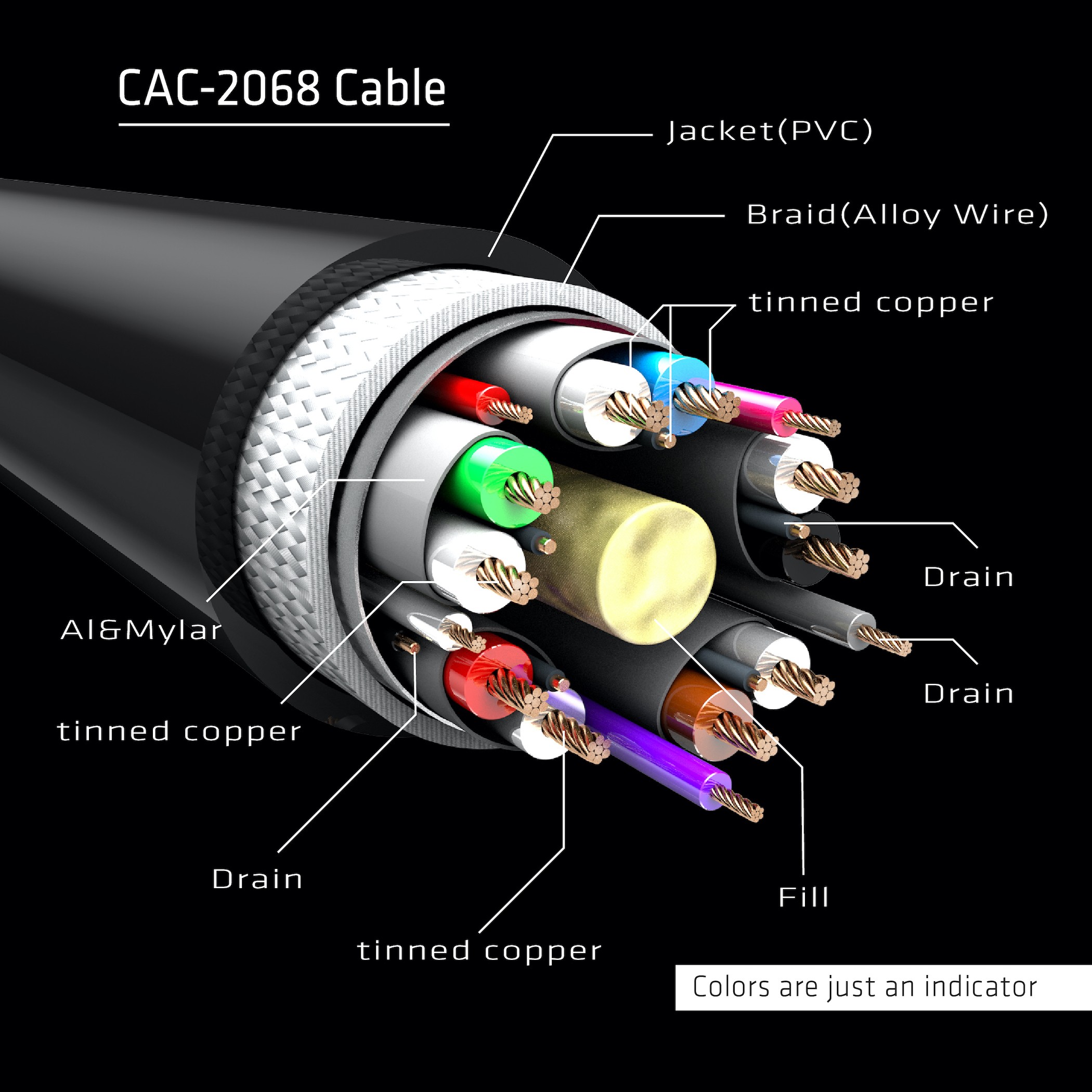 Kabel Club3D CAC-2068 DisplayPort™ 1.4 HBR3, 2 m, VESA CERTIFIED-9
