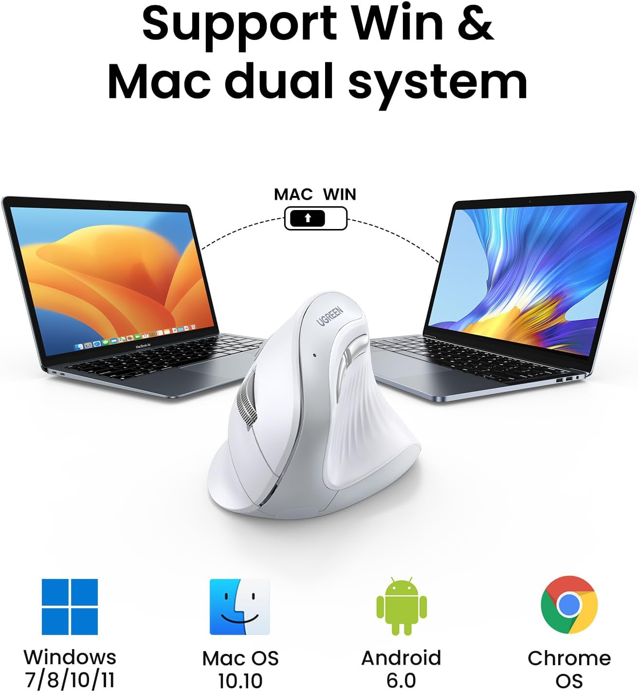 Ugreen wireless ergonomic vertical mouse with Bluetooth and Wi-Fi connection - white-4
