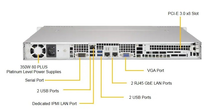 Server ACTINA Solar E 110 S9 (intel xeon e-2314, 16gb, 960gb ssd, 350w, 1u rack)-2