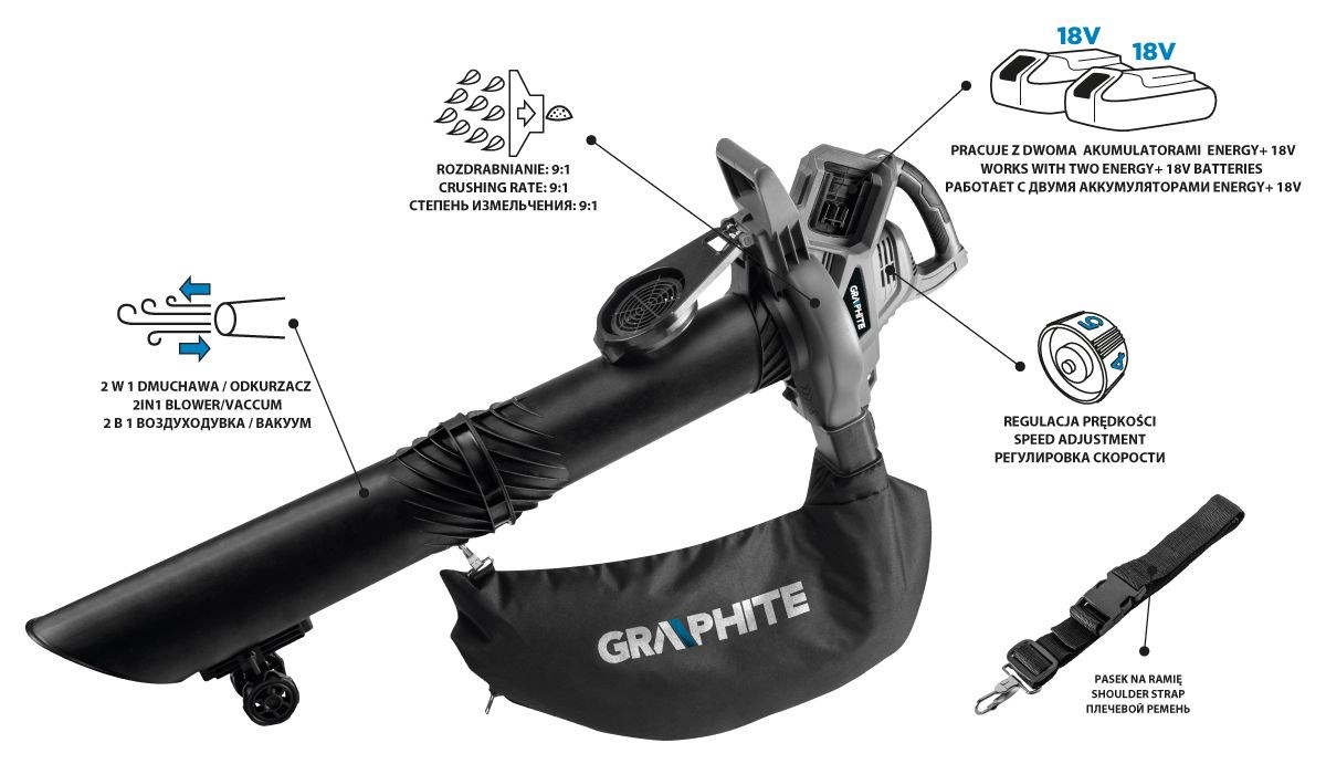 Akumulatorski usisavač / puhač za lišće GRAPHITE Energy+ 58G044 (36V, 2u1, 240 km/h, 35L, bez baterije)-0