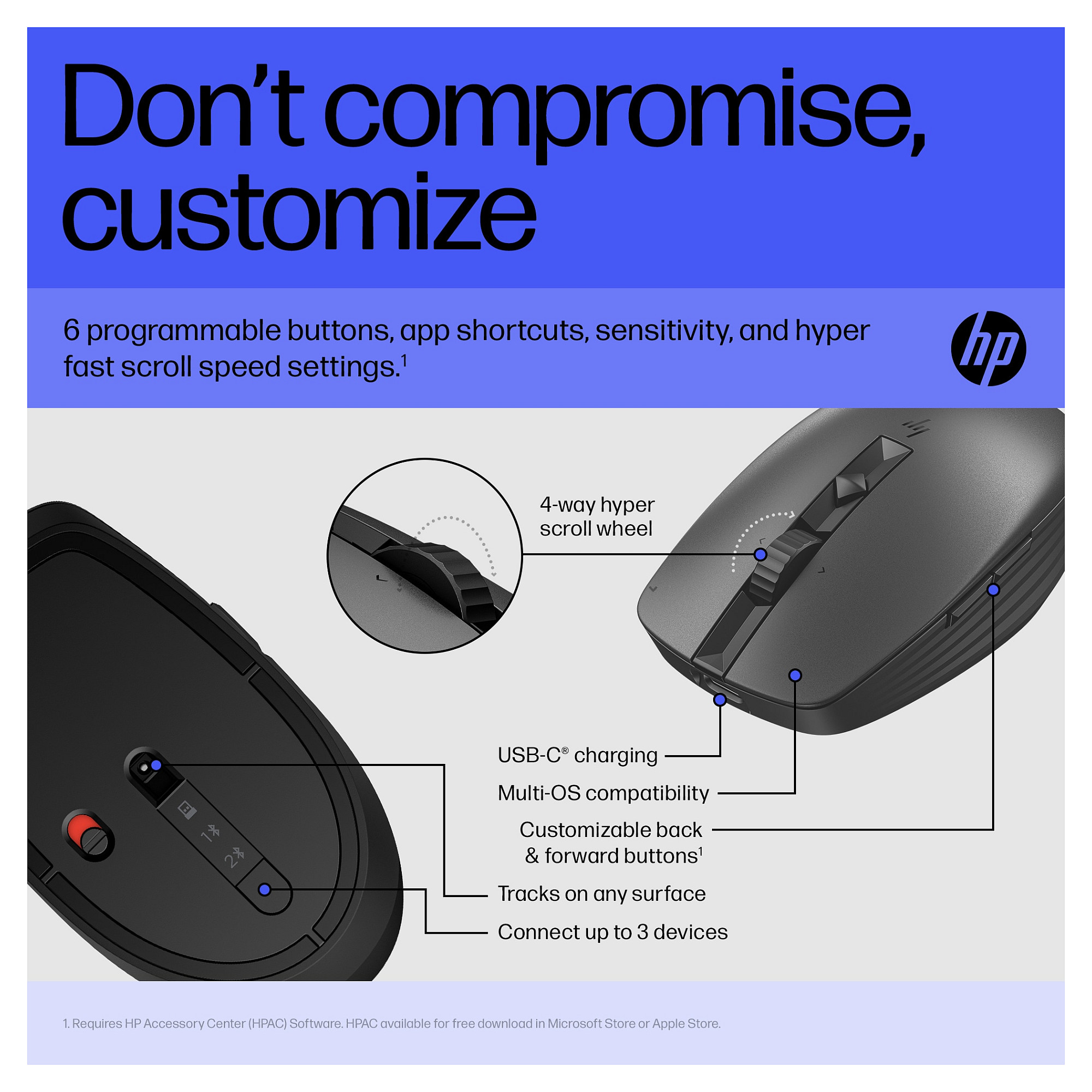 Miš HP 715 Rechargeable Multi-Device Mouse - crna boja-14