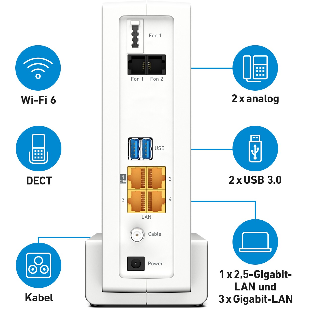 Modem usmjerivač AVM FRITZ!Box 6690 Cable-4
