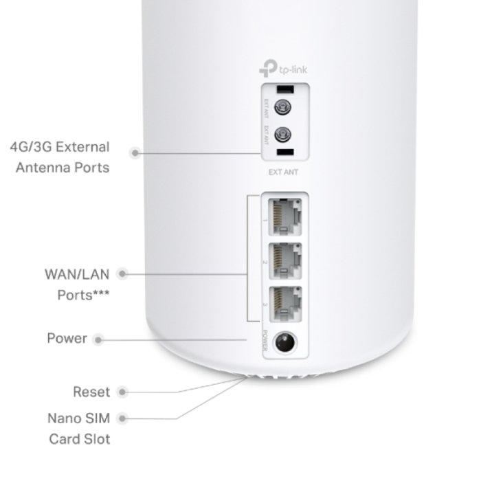 Wi-Fi 6 Router TP-LINK 4G+ AX1500 MESH WHOLE HOME-0