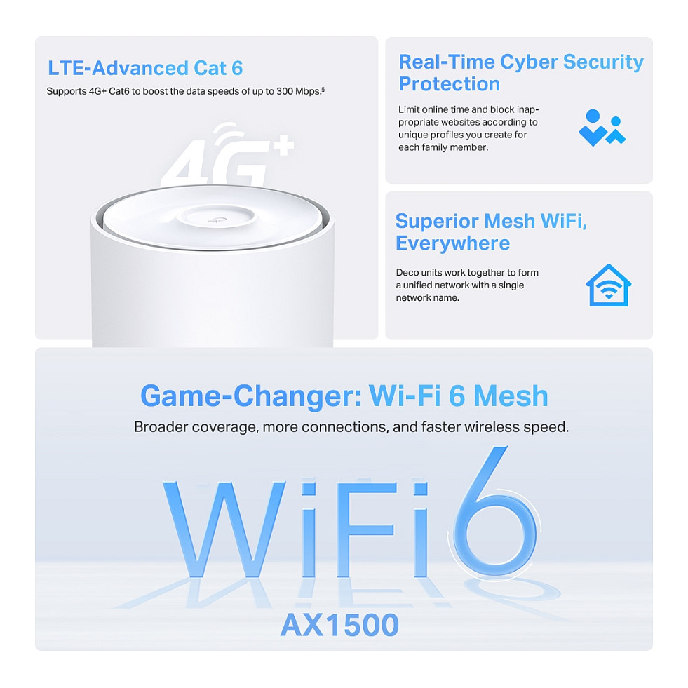 Wi-Fi 6 Router TP-LINK 4G+ AX1500 MESH WHOLE HOME-7