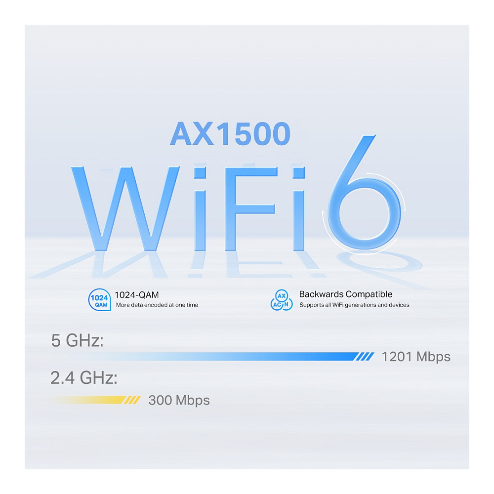 Wi-Fi 6 Router TP-LINK 4G+ AX1500 MESH WHOLE HOME-9