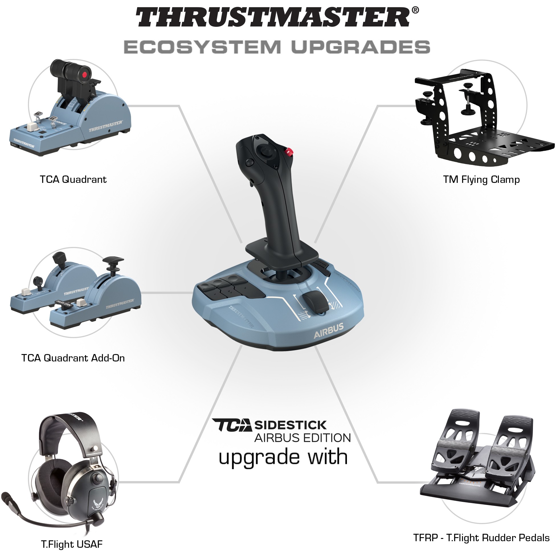 Joystick THRUSTMASTER TCA Sidestick Airbus edition Black, Blue USB-5