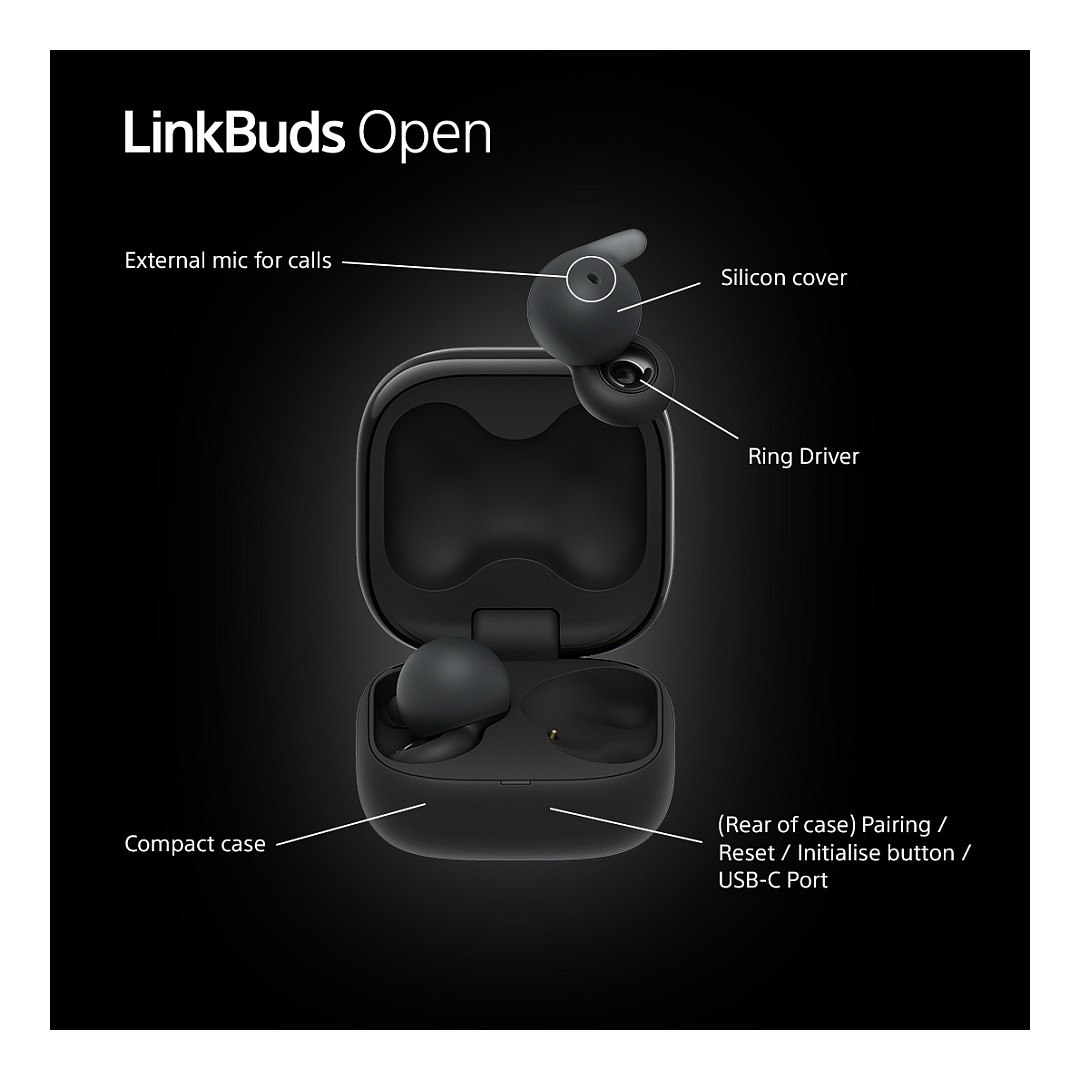 Bežične slušalice SONY LinkBuds WF-L900 (True Wireless, crne)-4